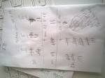 Gedanken zum Thema